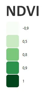 NDVI_legend.original