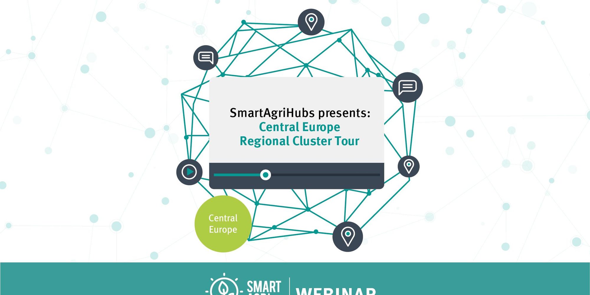 SmartAgriHubs Central Europe Regional Cluster Tour – záznam webináře