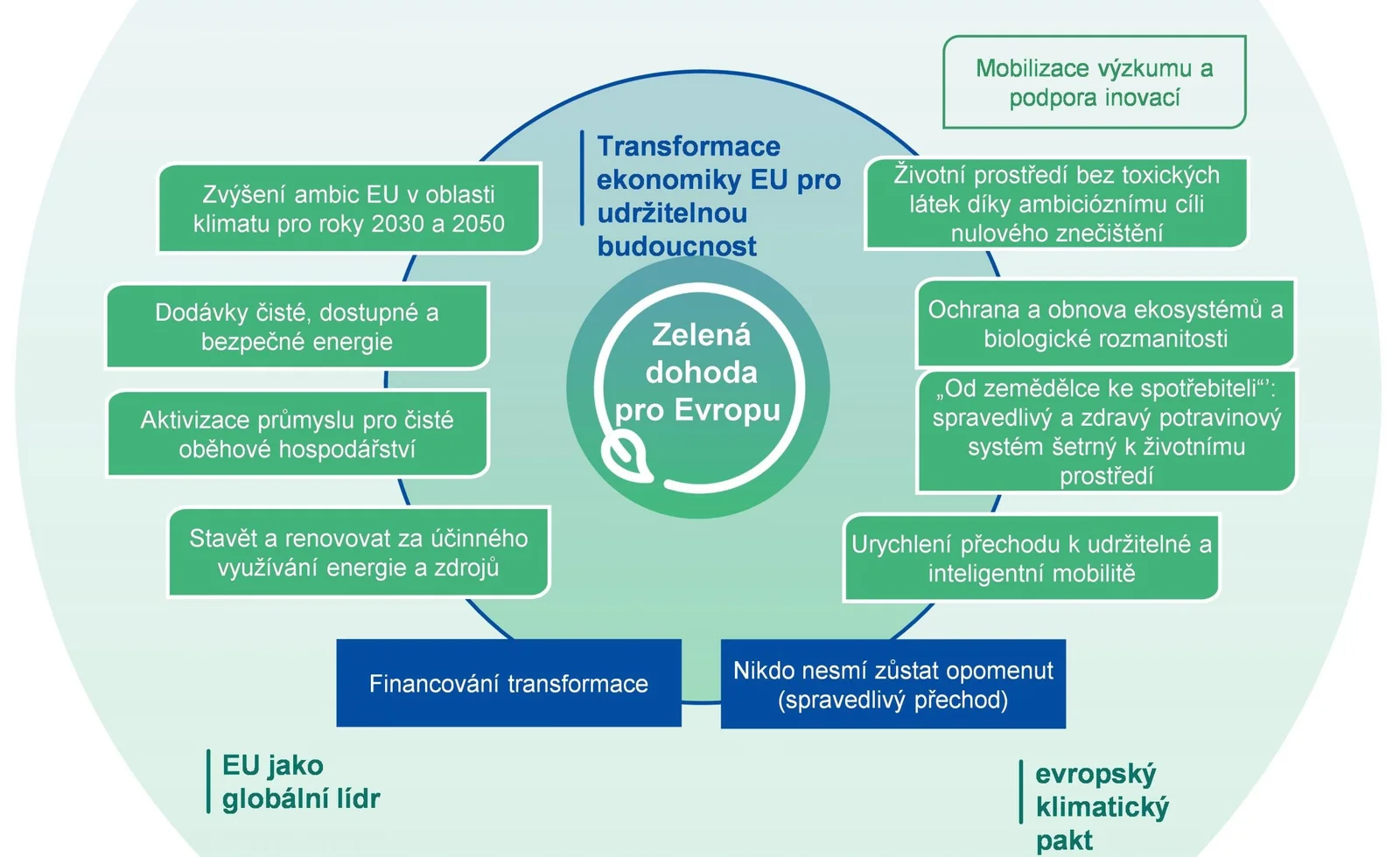 ZELENA_DOHODA.jpg-scaled