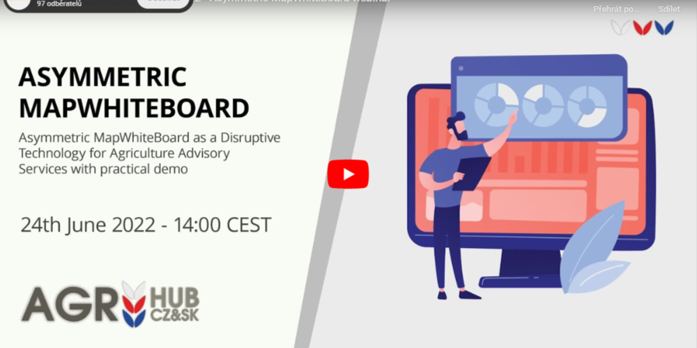 VIDEO - Webinar: Asymmetric MapWhiteBoard as a Disruptive Technology for Agriculture Advisory Services with practical demo